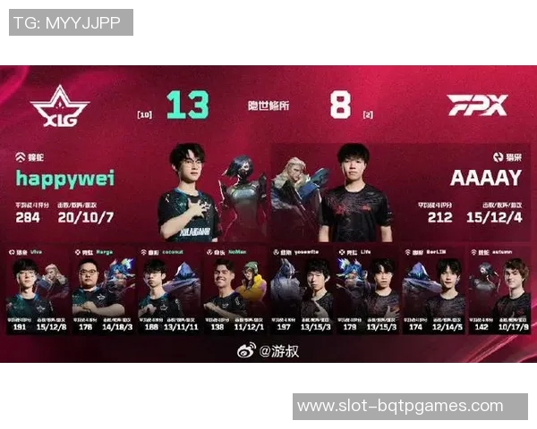 最新CSGO意识排行榜揭晓FPX战队领跑前十名选手表现惊艳