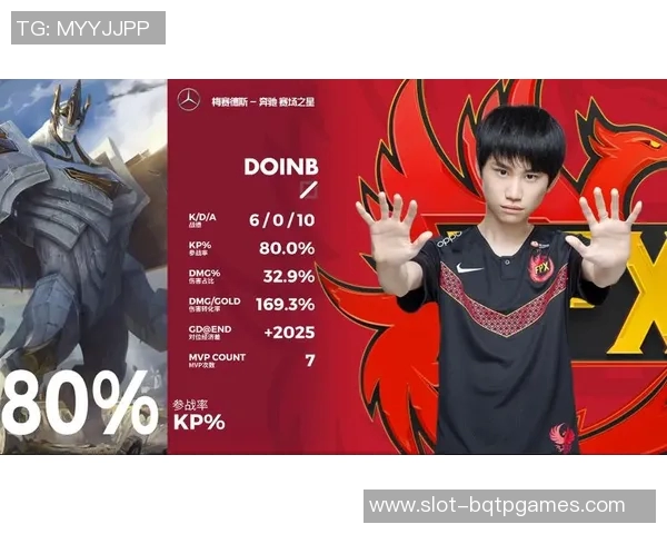 FPX在S15电竞王者荣耀灵活性排行榜中荣获第四名展现强大实力