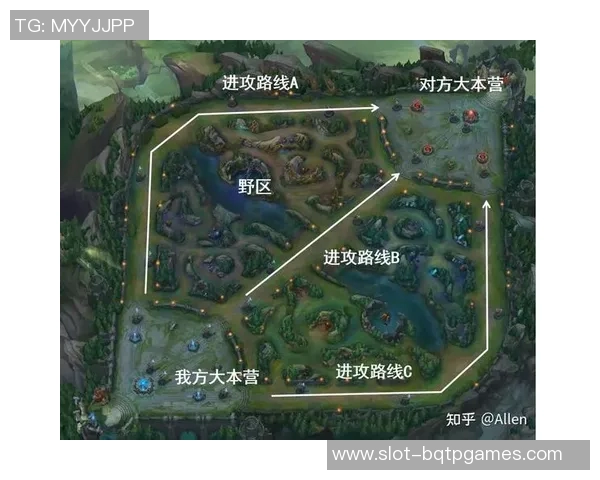 英雄联盟新手必看战术入门指南助你快速上手游戏技巧与策略 英雄联盟新手必看战术入门指南助你快速上手游戏技巧与策略