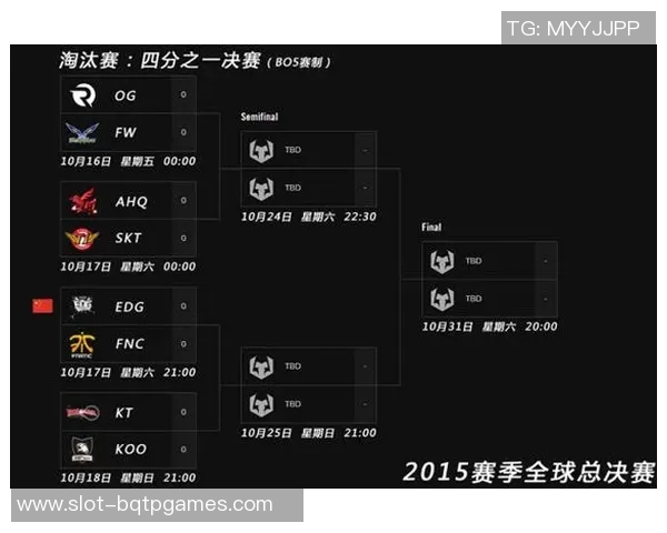 EDG在S15电竞总决赛城市赛中的团队配合表现分析与点评