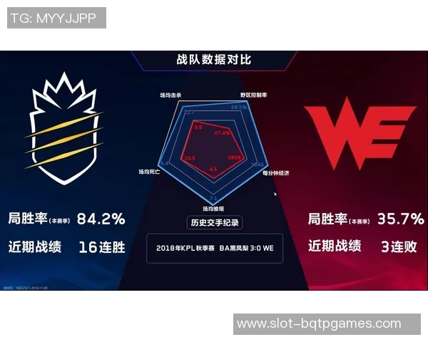 王者荣耀战术WE快攻体系解析与实战应用探讨 王者荣耀战术WE快攻体系解析与实战应用探讨