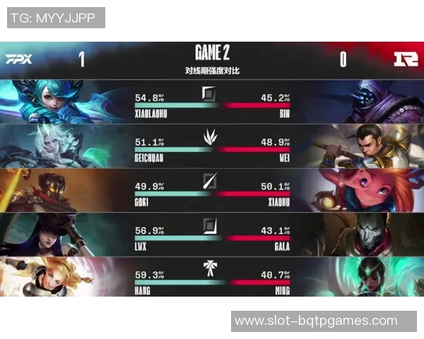 S15LOL赛事复盘V5与RNG对决的精彩瞬间与战术分析 S15LOL赛事复盘V5与RNG对决的精彩瞬间与战术分析