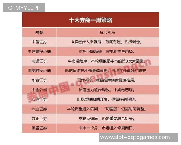 FPX在S15LOL比赛中的防守策略分析及其得失总结 FPX在S15LOL比赛中的防守策略分析及其得失总结