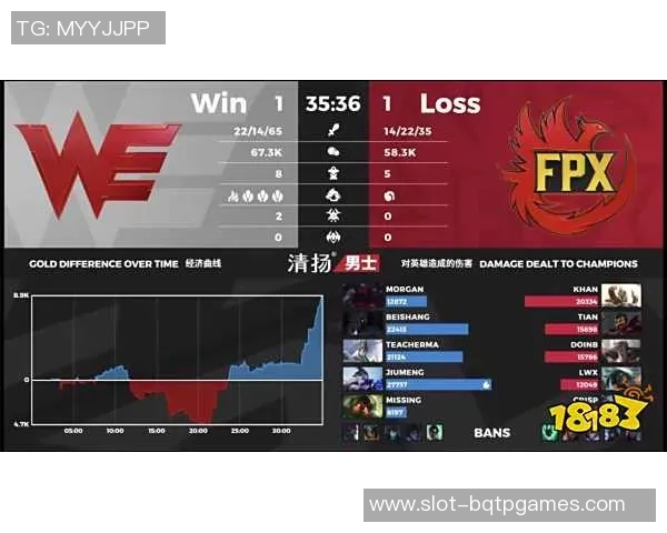 电竞比分聚焦CSGOWE状态分析与未来发展趋势探讨