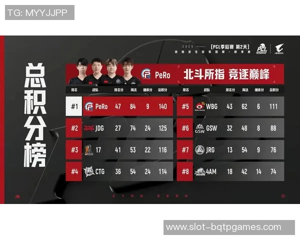 电竞数据电竞比分高校联赛特别报道JDG战队的崛起与突破之路全景回顾