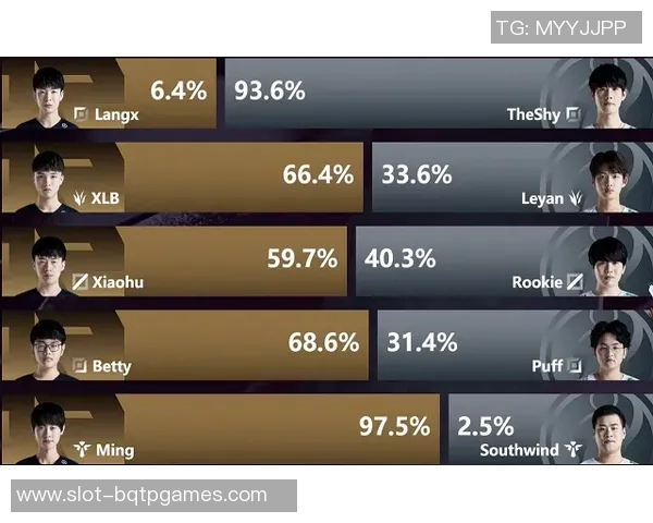 赛后复盘IG与V5对决速度分析及战术探讨实时数据