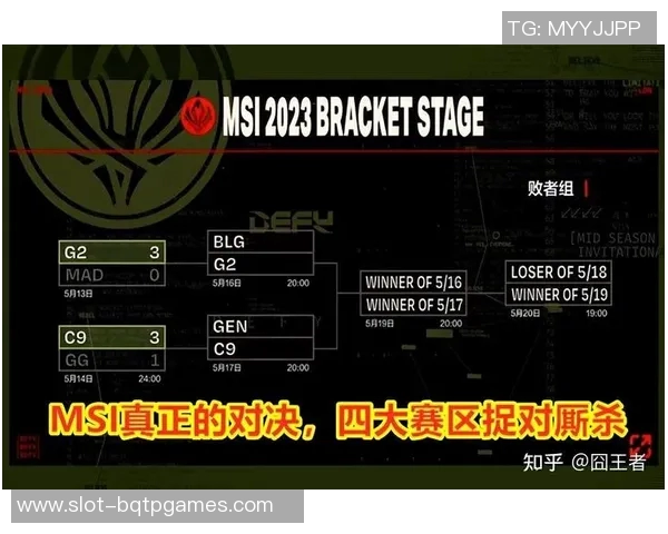 esports数据赛后复盘TES与BLG实力对比分析揭示未来发展方向 esports数据赛后复盘TES与BLG实力对比分析揭示未来发展方向