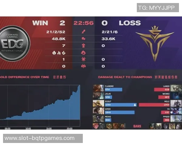 esports最新数据电竞比分热议EDG战术变革在CSGO中的新机遇与挑战分析