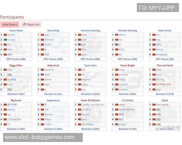 esports数据对话杨娜回顾DOTA2职业生涯的挑战与成就