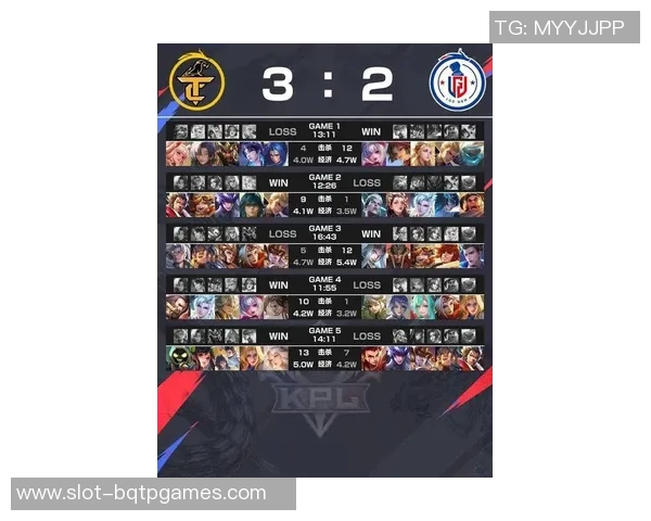 最新王者荣耀状态排行榜出炉RNG强势领跑前十名团队表现卓越